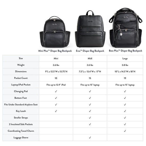 Boss Plus™ Large Diaper Bag Backpack - Milk & Honey