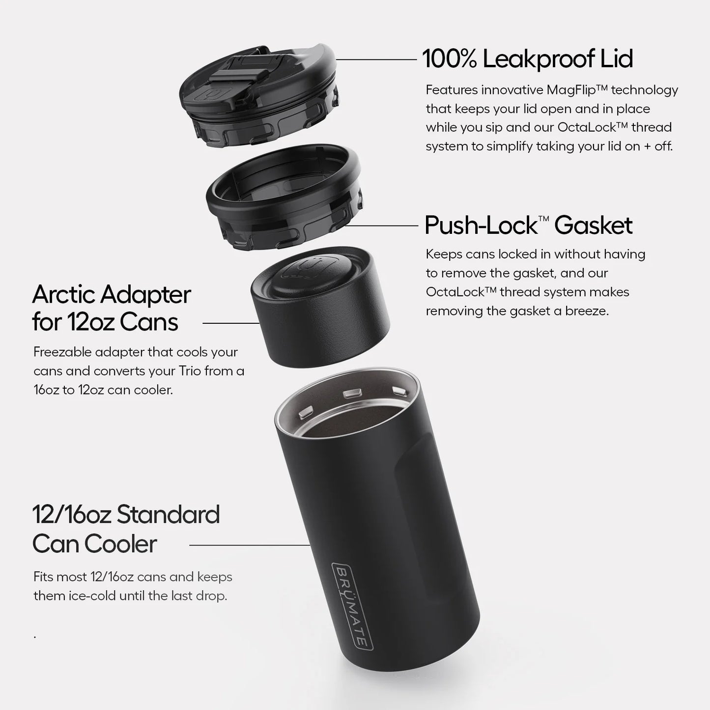 BrüMate Hopsulator Trio | Leopard Latte